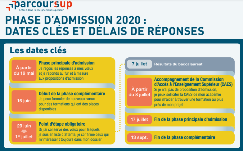 Capture d’écran 2020-05-19 à 09.41.28.png (132 KB)