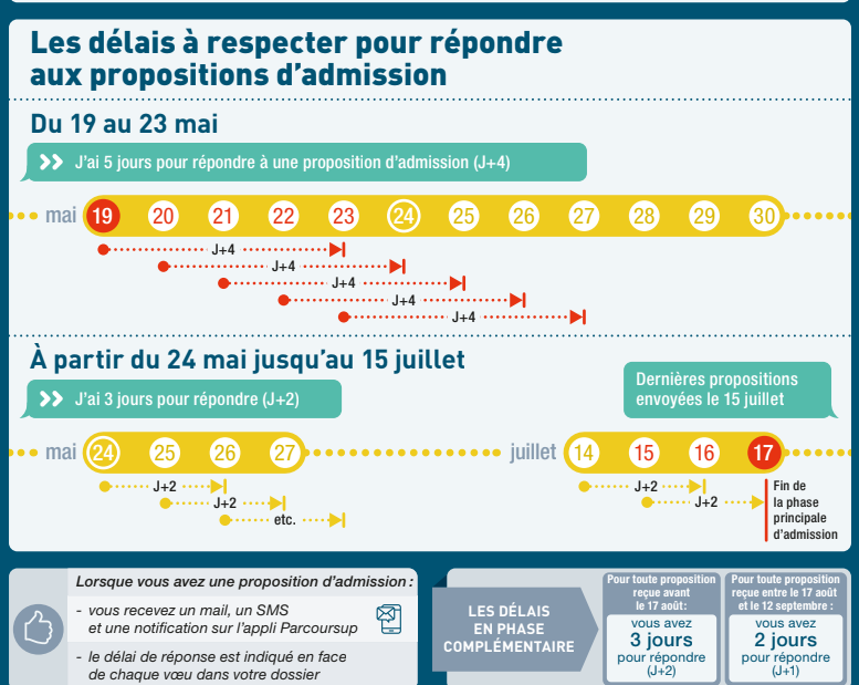 Capture d’écran 2020-05-19 à 09.42.52.png (163 KB)